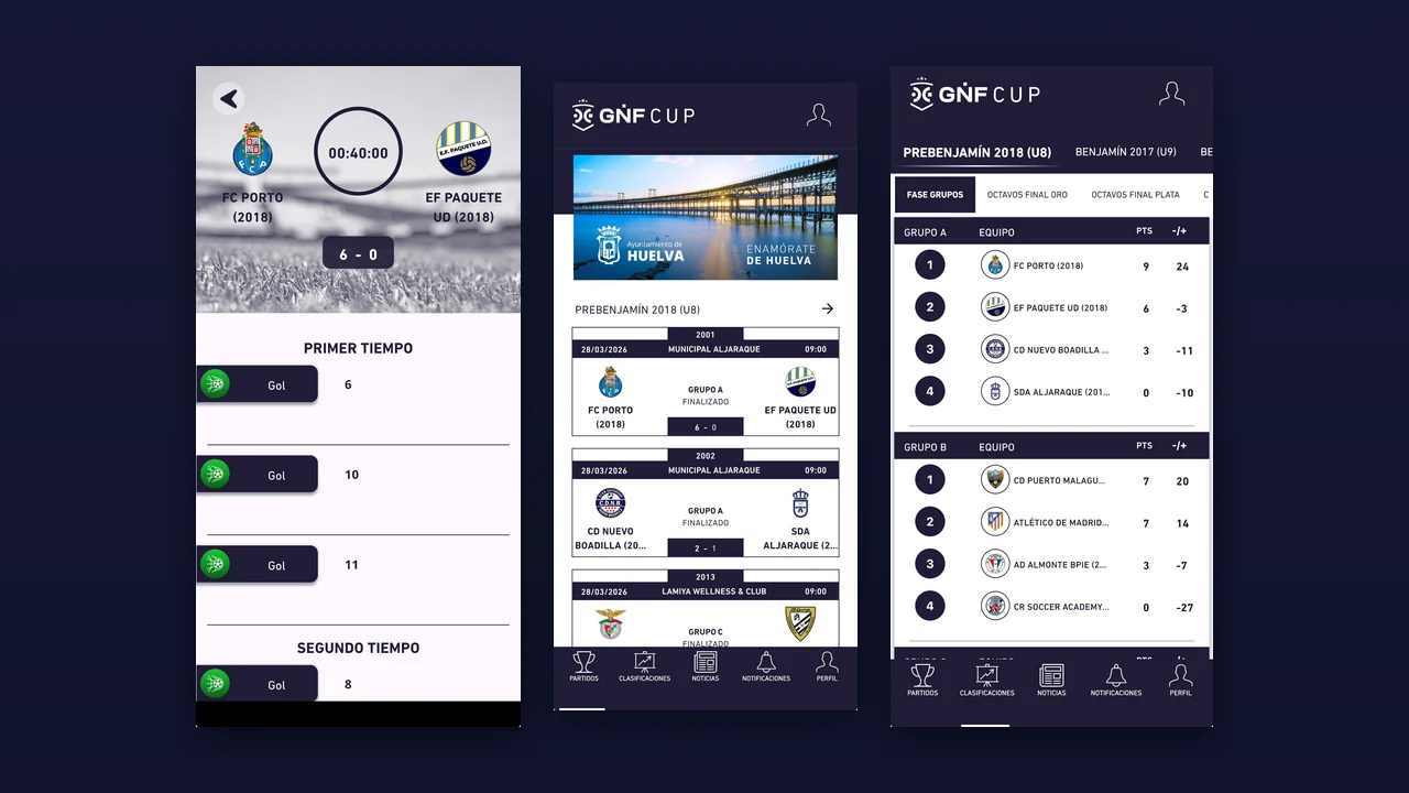 Captura GNF APP — proyecto SENDAR